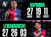 开云体育平台APP-塞内加尔完胜克罗地亚，厄德高统治全场