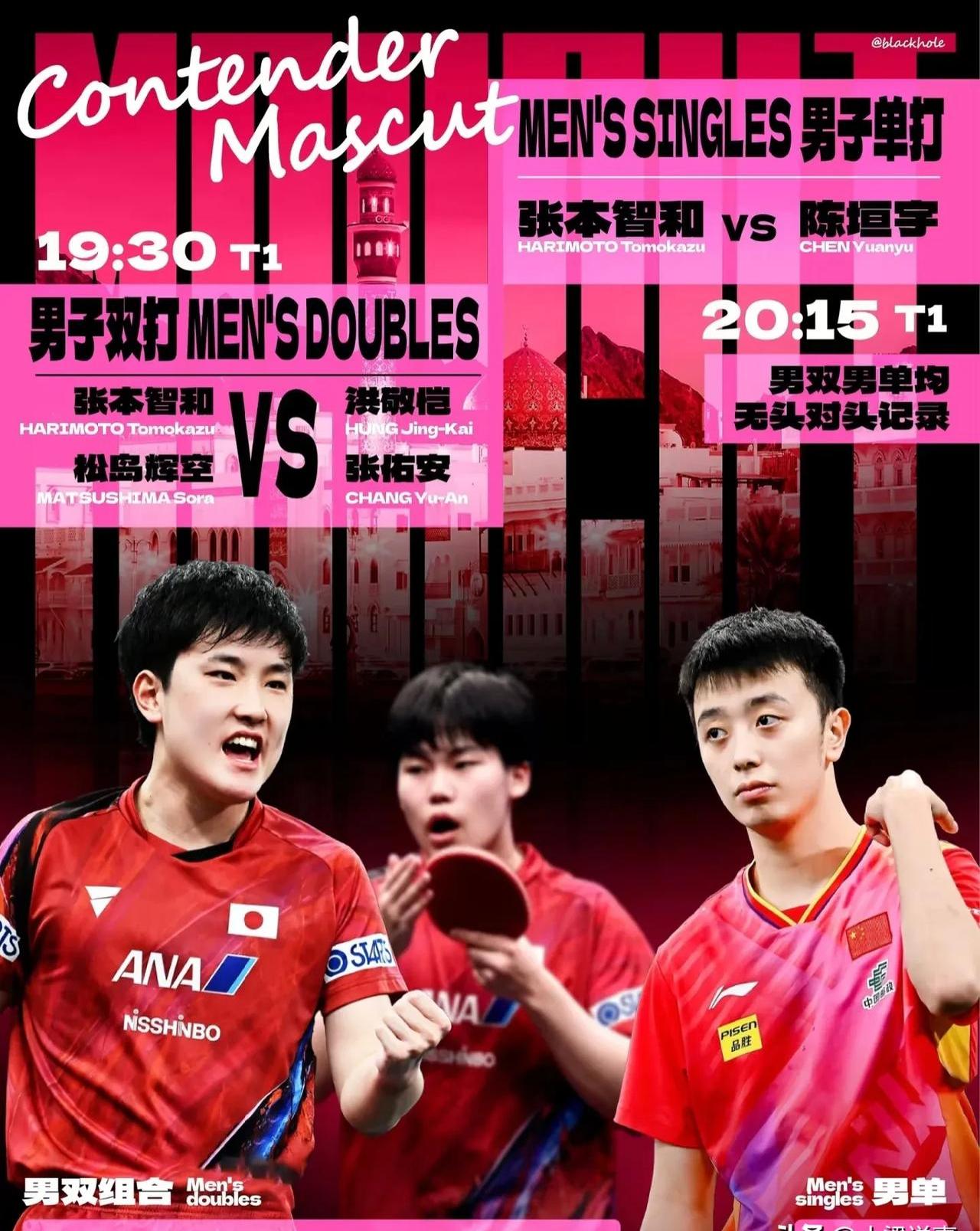 关于波兰乒乓球队力克法国乒乓球队,张本智和统治全场的信息 关于波兰乒乓球队力克法国乒乓球队,张本智和统治全场的信息