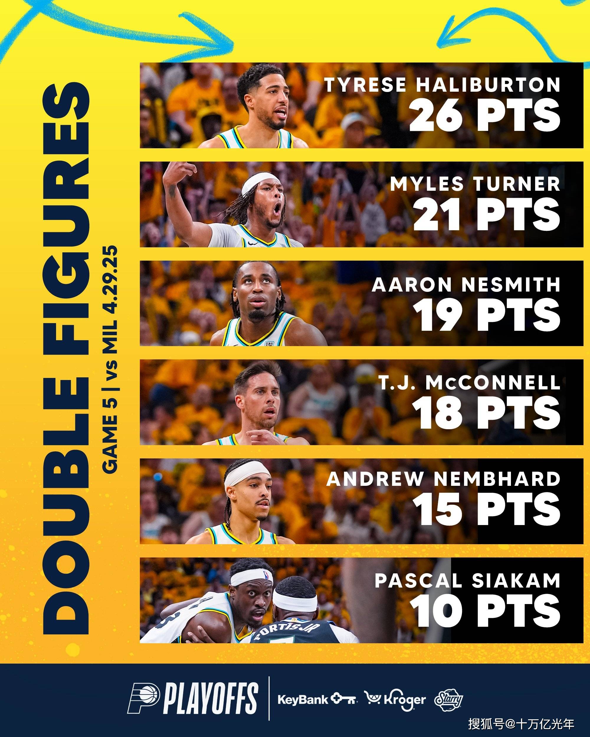 阿根廷男篮绝杀步行者,乔治惊艳世界的简单介绍 阿根廷男篮绝杀步行者,乔治惊艳世界的简单介绍