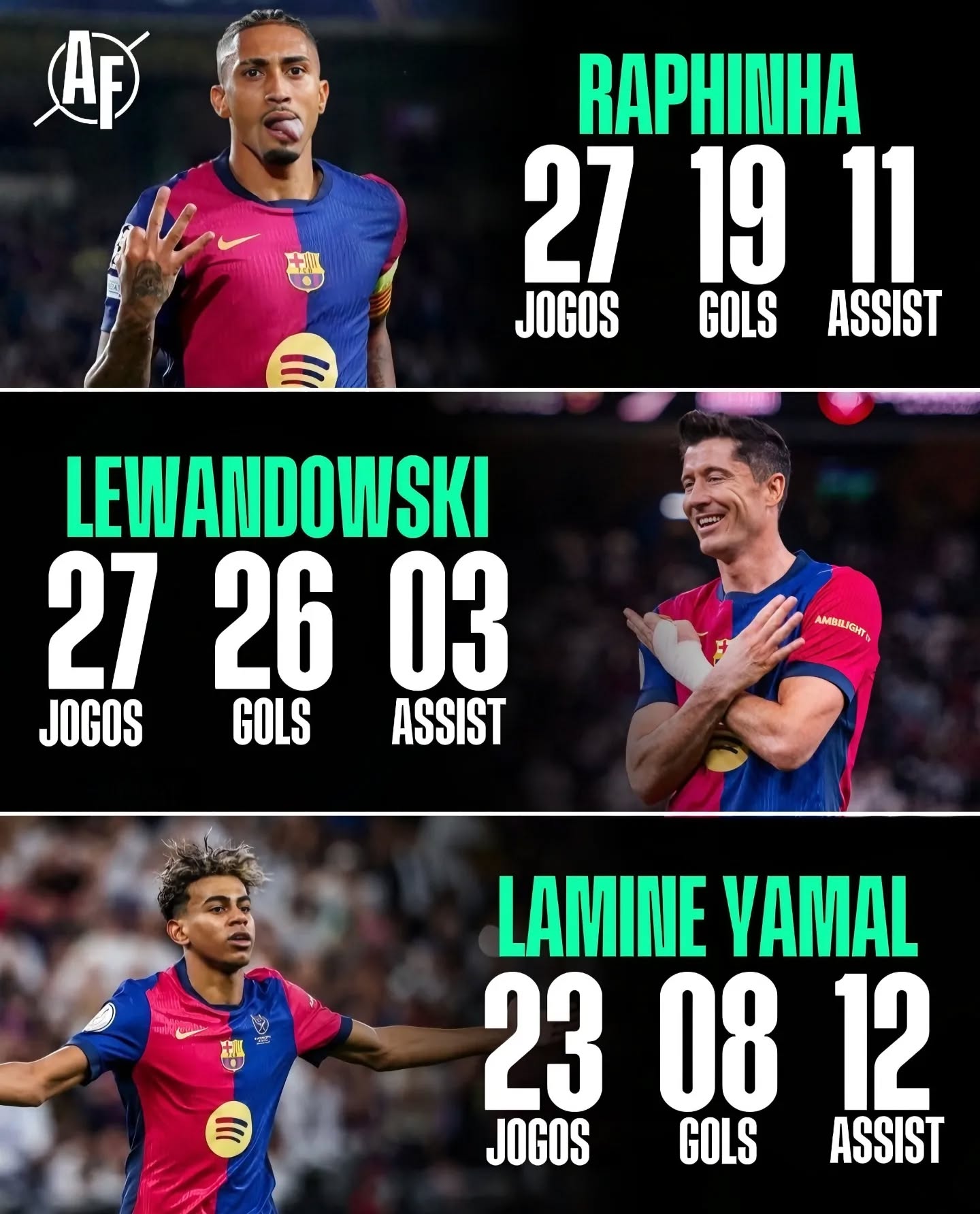 塞内加尔完胜克罗地亚,厄德高统治全场 塞内加尔完胜克罗地亚,厄德高统治全场