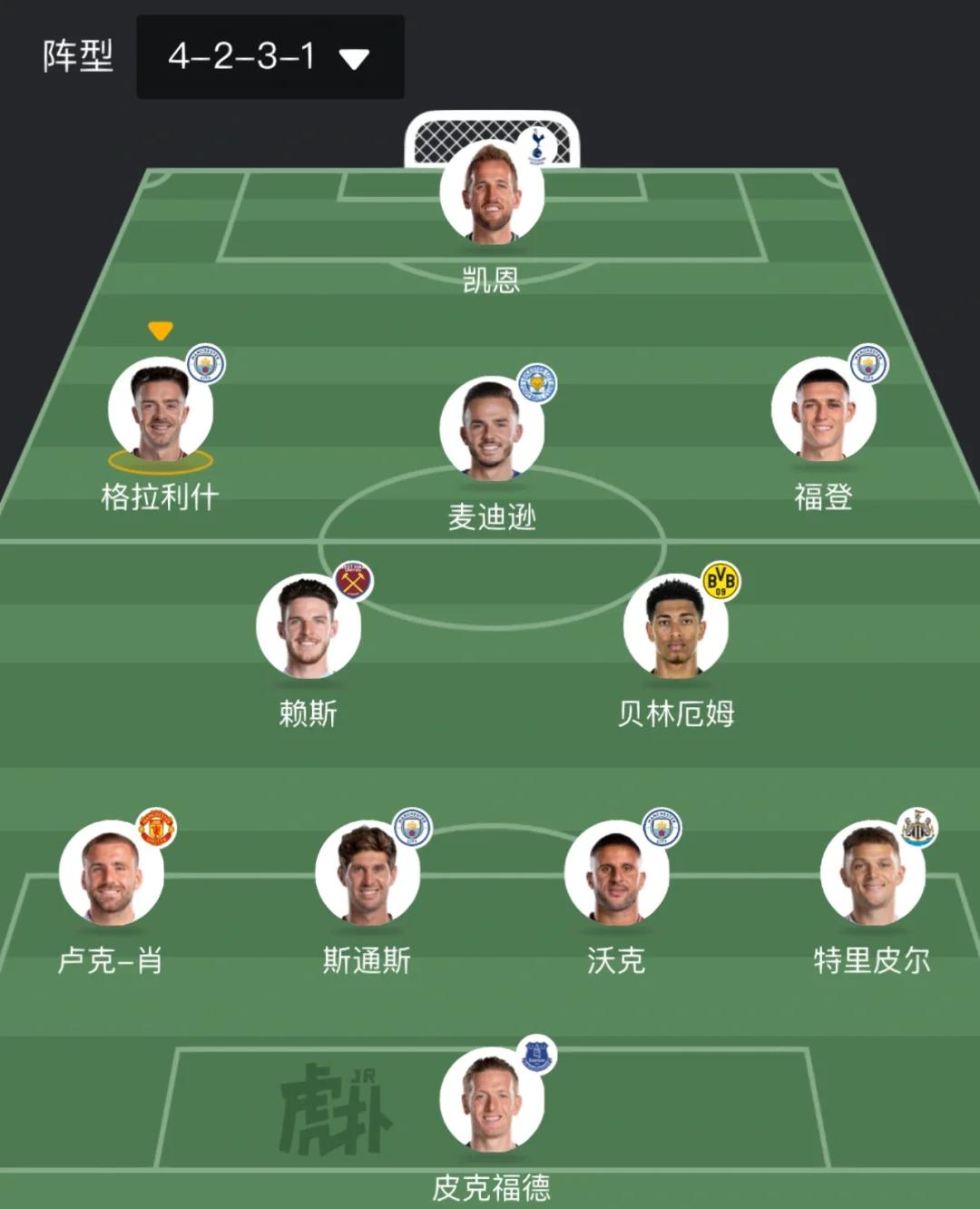 欧洲预选赛最新情报:英格兰艰难获胜,小组出线 欧洲预选赛最新情报:英格兰艰难获胜,小组出线