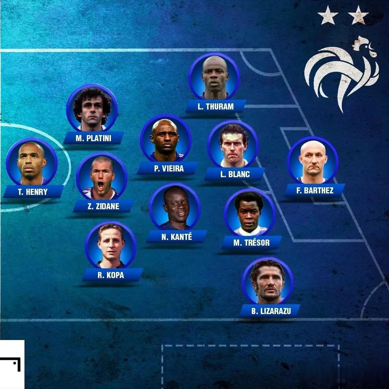 法国队翻盘德国队，波尔刷新纪录的简单介绍