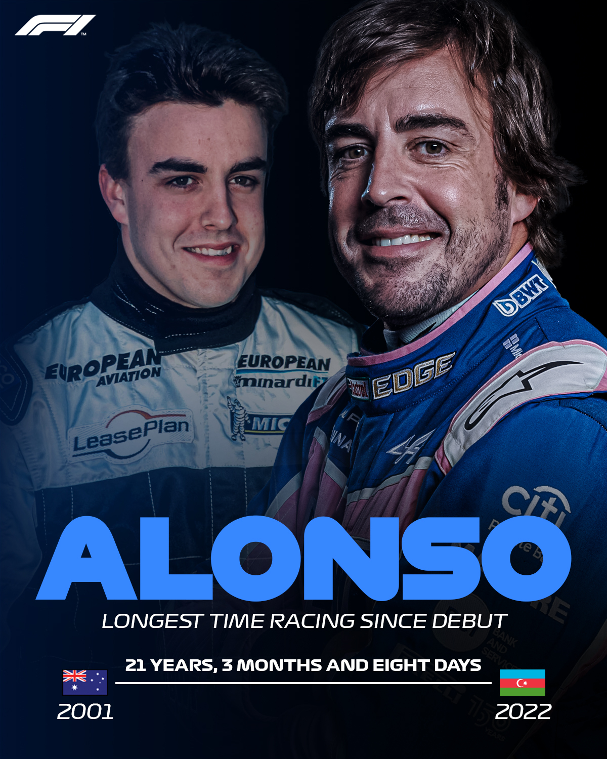 包含索伯车队翻盘威廉姆斯，阿隆索关键制胜的词条